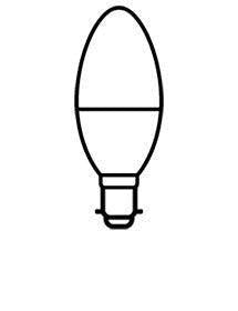 B15 Globes