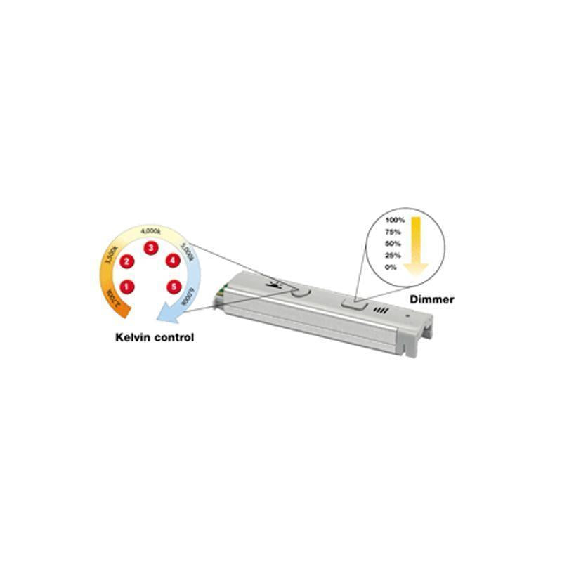 Superlux Lighting DUAL-DIM | Colour Adjust and Dimmer